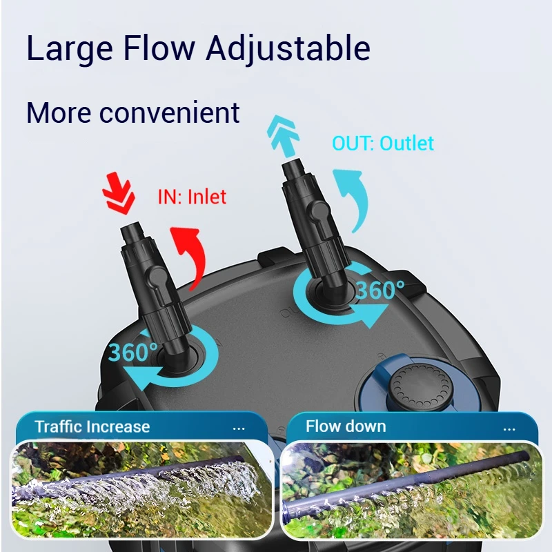 Nuovo Prodotto YWY-800 Filtro  - Aquarium recensione e prezzo