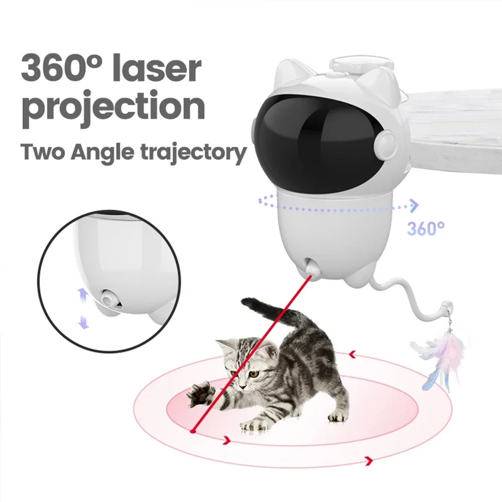 Giocattolo laser interattivo a - Laser Pointer Cat Toy Automatic recensione e prezzo